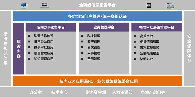 网络推广服务引领企业营销变革